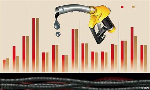 今日油价最新零售价走势分析表_今日油价最