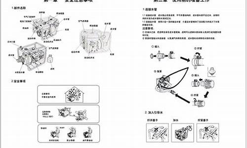 汽油机水泵操作方法_汽油机水泵使用教程