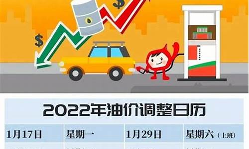 21年4月油价调整_2024年全年油价调