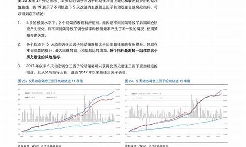 大连汽油油价今日_大连汽油价格今日价95