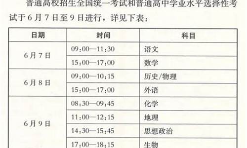 2024年河北92号汽油价格走势_河北省汽油价格查询