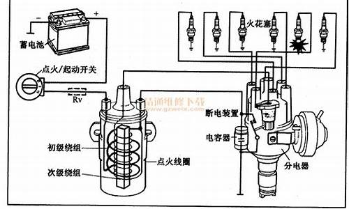 汽油发动机点火系统故障及诊断方法_汽油发动机点火系统的作用