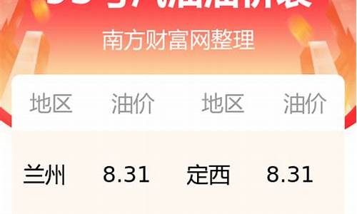 今日甘肃油价95号汽油价格表_今日甘肃油价92号汽油价格