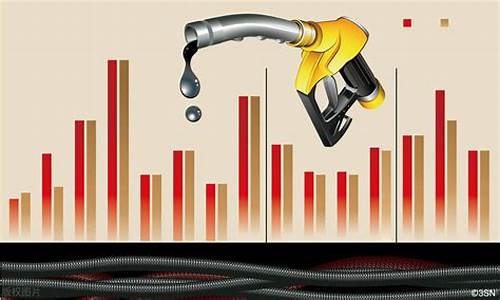 3月3日油价上调还是下调_3月3日油价是否调整