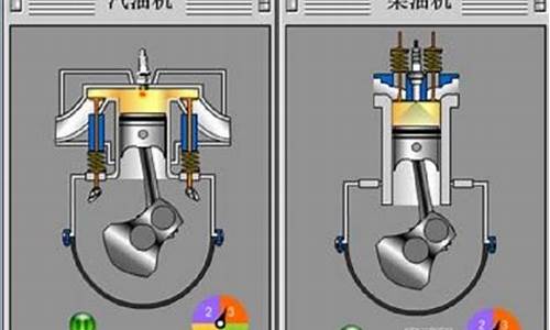 柴油和汽油区别在哪_柴油与汽油的区别在哪肉眼怎么分辩