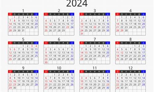 3月14日油价调整预测_2024年3月31日油价会下调吗