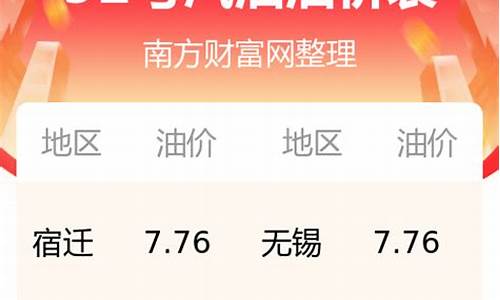 江苏今日油价92汽油多少钱一升_92油价今日价格江苏