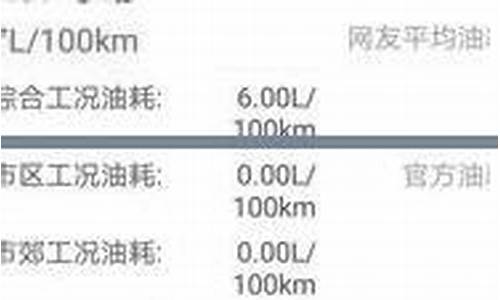 每公里油价计算器_每公里油价多少