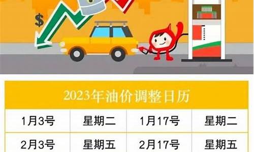 2019全年油价查询价目表最新_2019油价变化图