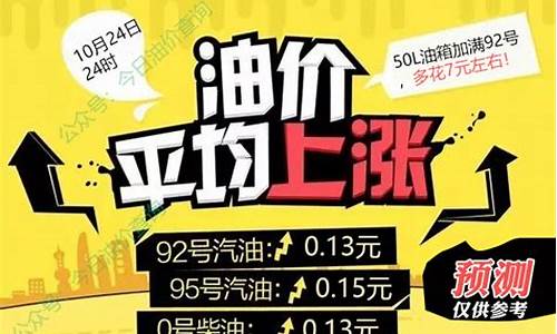 今日油价92汽油涨价_今日油价95汽油涨价