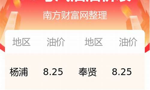 今日油价95号汽油价格调整时间_今日油价95号汽油价格调整时