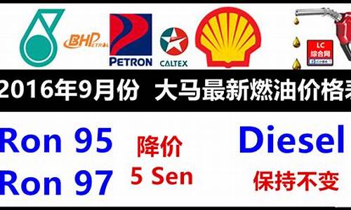 2021年9月份汽油价格表_2021年9月份汽油价格