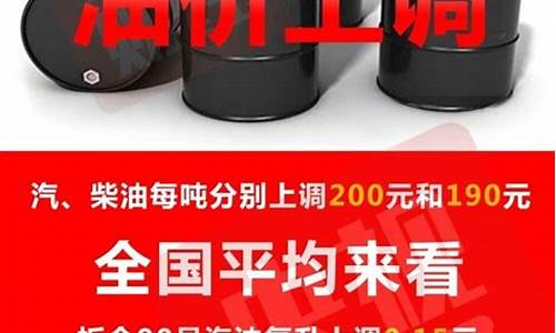 杭州油价调整最新消息价格今日油价_杭州油价调整最新消息92号