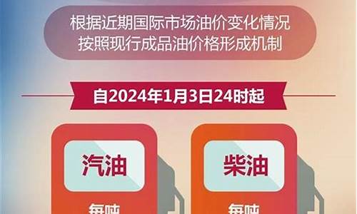 兰州今日油价92号汽油价格_兰州市今日油价92汽油价格表最新一览表