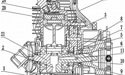 汽油的制作_汽油的制作方法