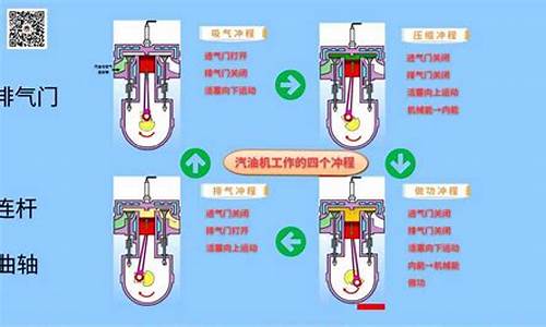 汽油的生产过程属于什么变量类别_汽油的生产过程属于什么变量