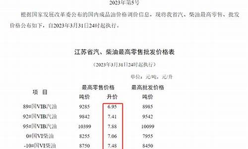 江苏92号汽油最新价格8月_2020年江苏92号汽油价格