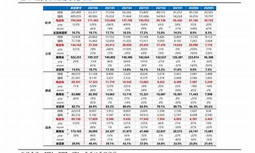 长沙汽油价格93号最新公告_长沙今日油价92汽油价格