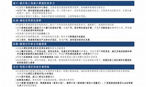 31号油价上涨_31日油价调整最新消息查询