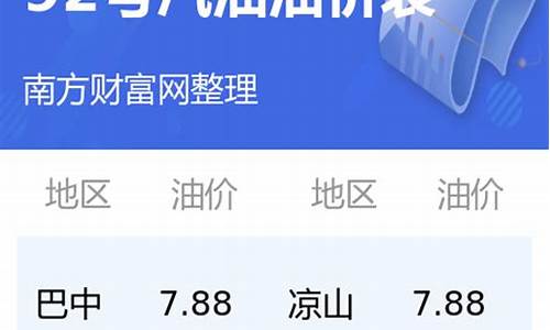 四川92号油价调整最新消息_四川92号油价最新价格行情