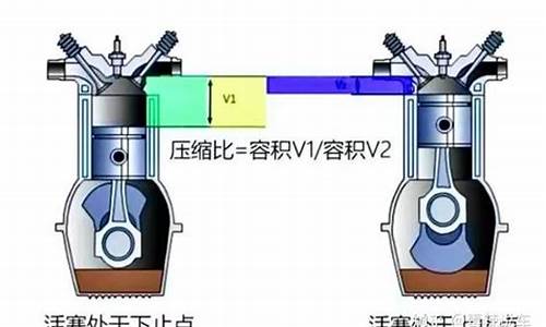 汽油发电发动了但不送电怎么办_汽油发电不发电是什么问题