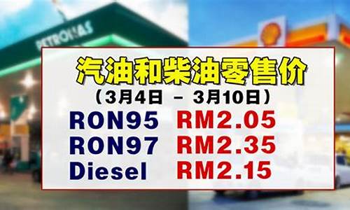 2021年最新汽油价格_2021年汽油价格表日历