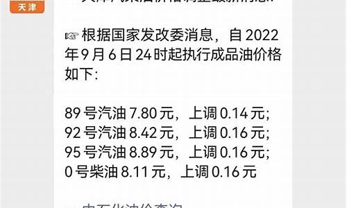 天津市汽油价格调整最新消息_天津市油价调整最新消息查询