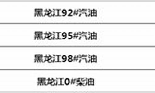 黑龙江最新油价调整最新消息_黑龙江最新油价调整最新消息表