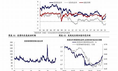 2020年11月油价格一览表_2020年十一月份油价